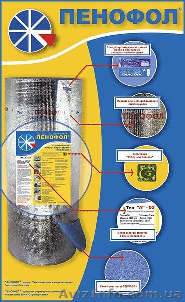 Пенофол 2000 тип В-8мм. Утеплитель пенофол.Пенофол в Украине. Тел. 0983286669 - <ro>Изображение</ro><ru>Изображение</ru> #1, <ru>Объявление</ru> #888456