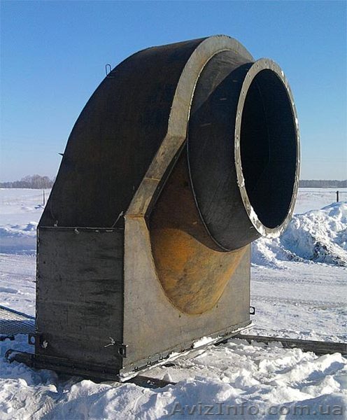 Карманы Рихтера - <ro>Изображение</ro><ru>Изображение</ru> #1, <ru>Объявление</ru> #948089