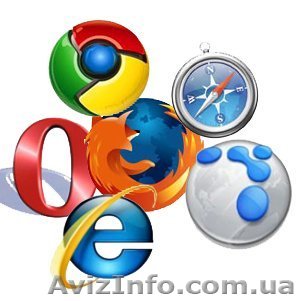 Создание и поддержка сайтов по лучшим ценам - <ro>Изображение</ro><ru>Изображение</ru> #1, <ru>Объявление</ru> #961711