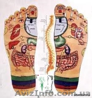 Тайский массаж стоп - <ro>Изображение</ro><ru>Изображение</ru> #1, <ru>Объявление</ru> #1030273