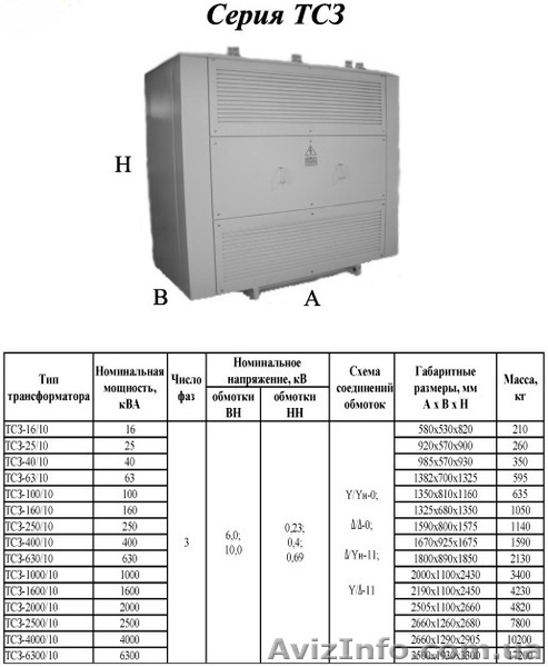 Трансформаторы сухие ТСЗ - <ro>Изображение</ro><ru>Изображение</ru> #1, <ru>Объявление</ru> #1019587