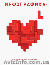 Студия инфографики - <ro>Изображение</ro><ru>Изображение</ru> #1, <ru>Объявление</ru> #1044351