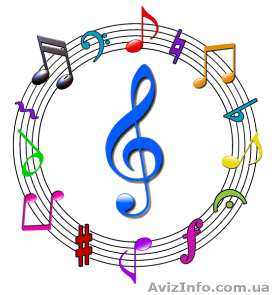 Школа игры блюза на акустической и электрогитаре - <ro>Изображение</ro><ru>Изображение</ru> #1, <ru>Объявление</ru> #1280180