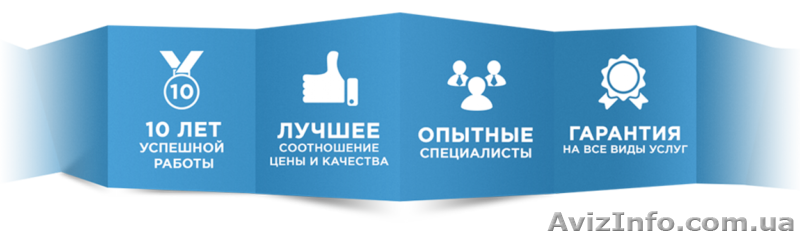 Услуги кондиционеров, вентиляций. Установка, обслуживание, ремонт. - <ro>Изображение</ro><ru>Изображение</ru> #1, <ru>Объявление</ru> #1329516