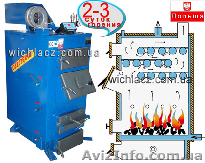 Твердотопливный котел длительного горения Wichlacz GK-1 25 кВт  - <ro>Изображение</ro><ru>Изображение</ru> #1, <ru>Объявление</ru> #1364222