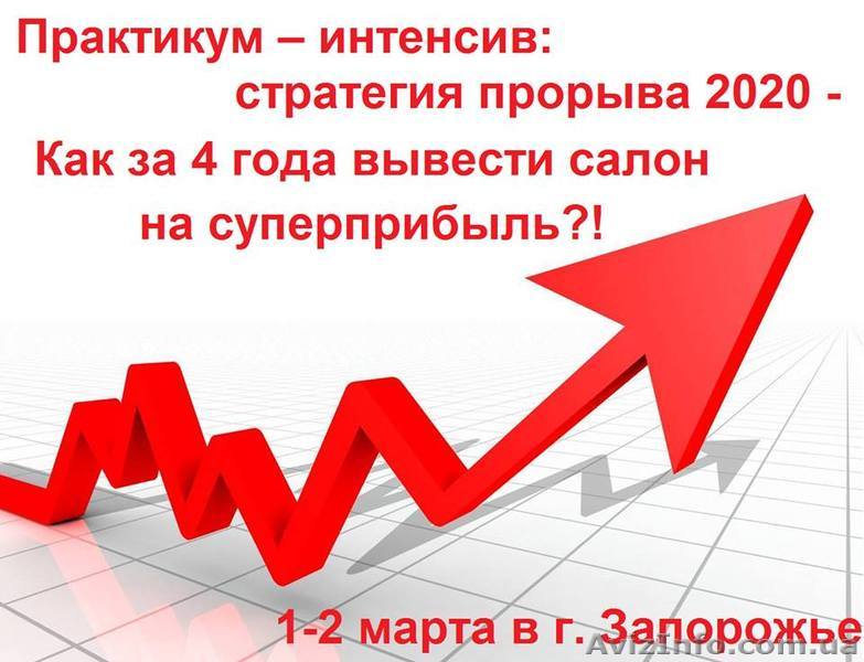  Впервые в Украине. Как вывести салон на суперприбыль? - <ro>Изображение</ro><ru>Изображение</ru> #1, <ru>Объявление</ru> #1374688