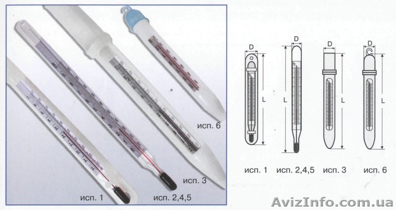 Термометры  сельскохозяйственные  -20…+70,   -30…+30,  0….+100 - <ro>Изображение</ro><ru>Изображение</ru> #1, <ru>Объявление</ru> #1374128
