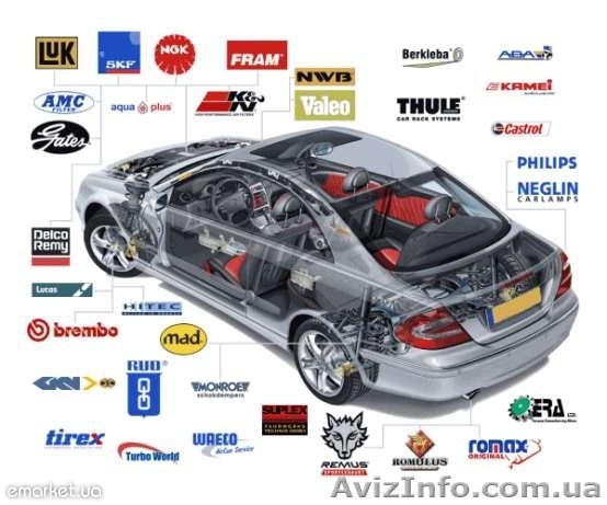 Запчасти и комплектующие на авто  - <ro>Изображение</ro><ru>Изображение</ru> #1, <ru>Объявление</ru> #1369974