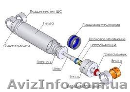 Ремонт гидроцилиндров c гарантией - <ro>Изображение</ro><ru>Изображение</ru> #1, <ru>Объявление</ru> #1379781