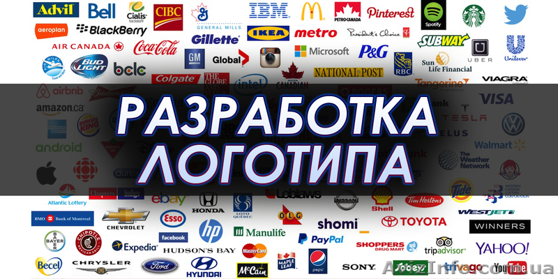 Разработка Логотипа!! - <ro>Изображение</ro><ru>Изображение</ru> #1, <ru>Объявление</ru> #1619671