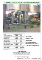 ITALIA.biz.ua КОММЕРЦИЯ Металлорежущие Станки МеталлоОбрабатывающее Оборудование - <ro>Изображение</ro><ru>Изображение</ru> #1, <ru>Объявление</ru> #75917