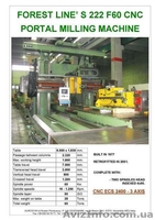 ITALIA.biz.ua КОММЕРЦИЯ Металлорежущие Станки МеталлоОбрабатывающее Оборудование - <ro>Изображение</ro><ru>Изображение</ru> #4, <ru>Объявление</ru> #75917