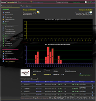 Программа для Автомойки - <ro>Изображение</ro><ru>Изображение</ru> #1, <ru>Объявление</ru> #556007
