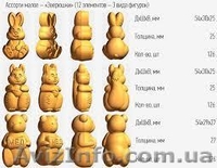 Многофункциональная кондитерская печь ПК-2 - <ro>Изображение</ro><ru>Изображение</ru> #3, <ru>Объявление</ru> #1019342