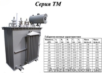 Трансформаторы масляные силовые ТМ, ТМГ, ТМЗ - <ro>Изображение</ro><ru>Изображение</ru> #1, <ru>Объявление</ru> #1019585