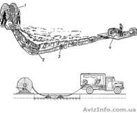 Кабельный винтовой домкрат КПБ-18 ( Козла для подъема барабанов ) - <ro>Изображение</ro><ru>Изображение</ru> #4, <ru>Объявление</ru> #1057181
