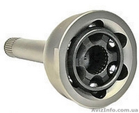 Запчасти для форза / forza - <ro>Изображение</ro><ru>Изображение</ru> #1, <ru>Объявление</ru> #1342968