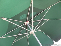 Торговый зонт 8 спиц - <ro>Изображение</ro><ru>Изображение</ru> #3, <ru>Объявление</ru> #1402852