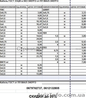 Оптовая продажа проводов и светотехники - <ro>Изображение</ro><ru>Изображение</ru> #3, <ru>Объявление</ru> #1445503