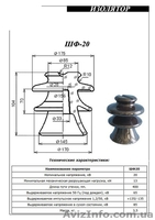 Изоляторы фарфоровые  - <ro>Изображение</ro><ru>Изображение</ru> #1, <ru>Объявление</ru> #1587623