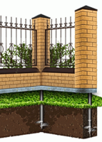 Опоры Фундаменты Сваи Винтовые ГеоШурупы  оцинкованніе от производителя   - <ro>Изображение</ro><ru>Изображение</ru> #2, <ru>Объявление</ru> #1674923