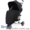 детские товары —  15,62 EUR/шт: етская коляска, автокресло, стульчик - <ro>Изображение</ro><ru>Изображение</ru> #1, <ru>Объявление</ru> #1350032