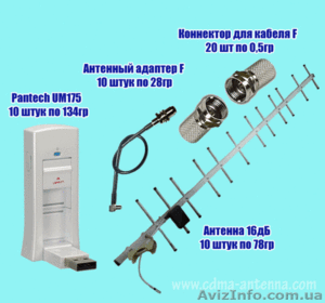 CDMA антенны для PEOPLEnet с 3G комплектами ОПТОМ - <ro>Изображение</ro><ru>Изображение</ru> #9, <ru>Объявление</ru> #458745