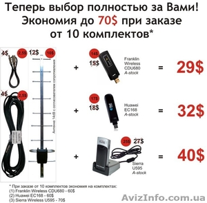 3G, MiFi, антенны, переходники, АКБ - <ro>Изображение</ro><ru>Изображение</ru> #1, <ru>Объявление</ru> #477562