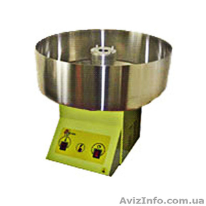 Электрические аппараты сахарной ваты