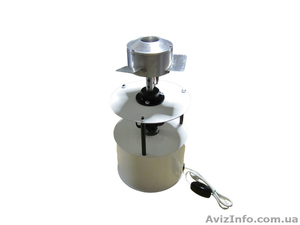 все для сладкой ваты