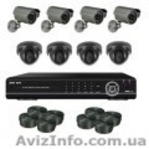 Продам оборудование для видеонаблюдения