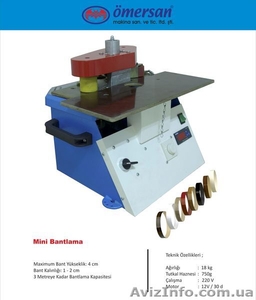 Станок кромкооблицовочный