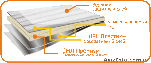 Cтеновые материалы по низким ценам - <ro>Изображение</ro><ru>Изображение</ru> #1, <ru>Объявление</ru> #1278684