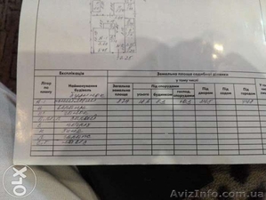 Дом.продажа.обмен