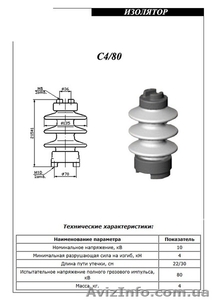 Изоляторы фарфоровые, стеклянные - <ro>Изображение</ro><ru>Изображение</ru> #2, <ru>Объявление</ru> #1578977