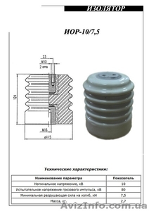 Изоляторы фарфоровые, стеклянные - <ro>Изображение</ro><ru>Изображение</ru> #5, <ru>Объявление</ru> #1578977