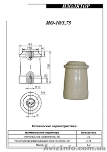 Изоляторы фарфоровые  - <ro>Изображение</ro><ru>Изображение</ru> #3, <ru>Объявление</ru> #1587623