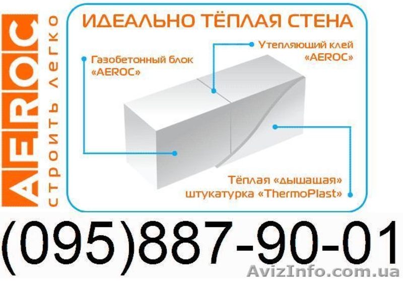 Газобетонные блоки, газобетон (095)887-90-01 - <ro>Изображение</ro><ru>Изображение</ru> #2, <ru>Объявление</ru> #13636