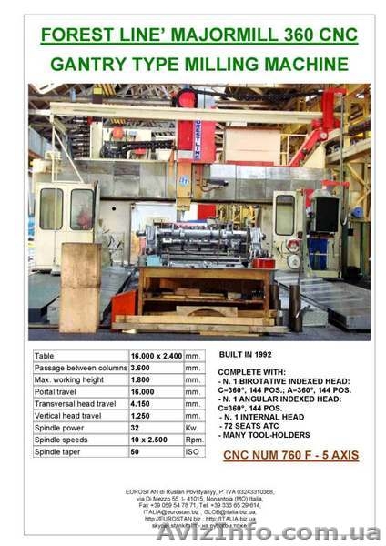 ITALIA.biz.ua КОММЕРЦИЯ Металлорежущие Станки МеталлоОбрабатывающее Оборудование - <ro>Изображение</ro><ru>Изображение</ru> #3, <ru>Объявление</ru> #75917