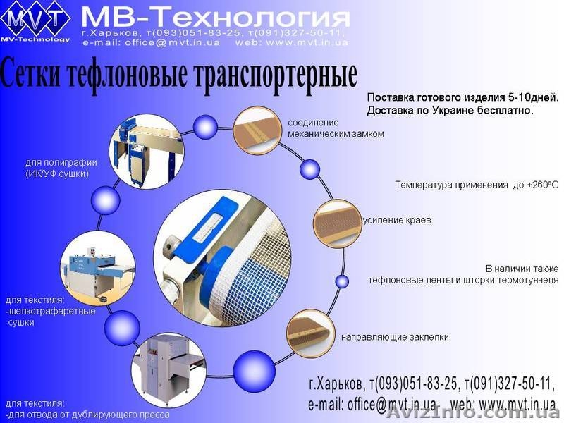 тефлоновые сетки, термостойкие сетки - <ro>Изображение</ro><ru>Изображение</ru> #5, <ru>Объявление</ru> #114477