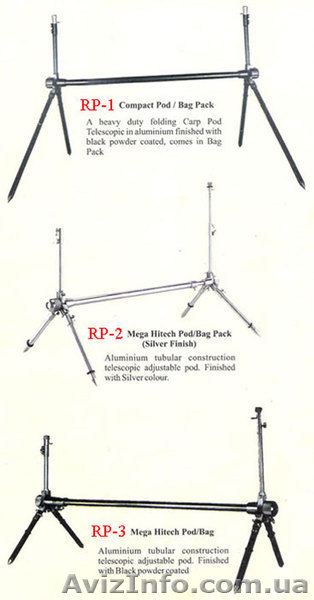 Товары для рыбалки в Запорожье, аттрактанты, прикормки. - <ro>Изображение</ro><ru>Изображение</ru> #3, <ru>Объявление</ru> #180707