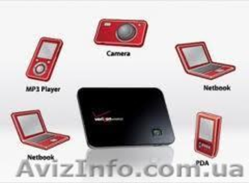 MiFi Novatel 2200 NEW  - <ro>Изображение</ro><ru>Изображение</ru> #4, <ru>Объявление</ru> #186278