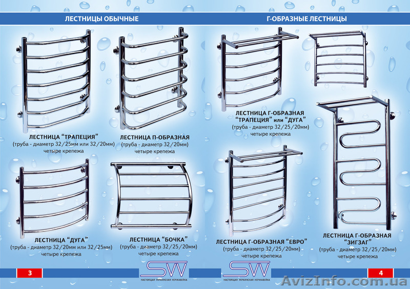 Дизайн-радиаторы - <ro>Изображение</ro><ru>Изображение</ru> #1, <ru>Объявление</ru> #255364