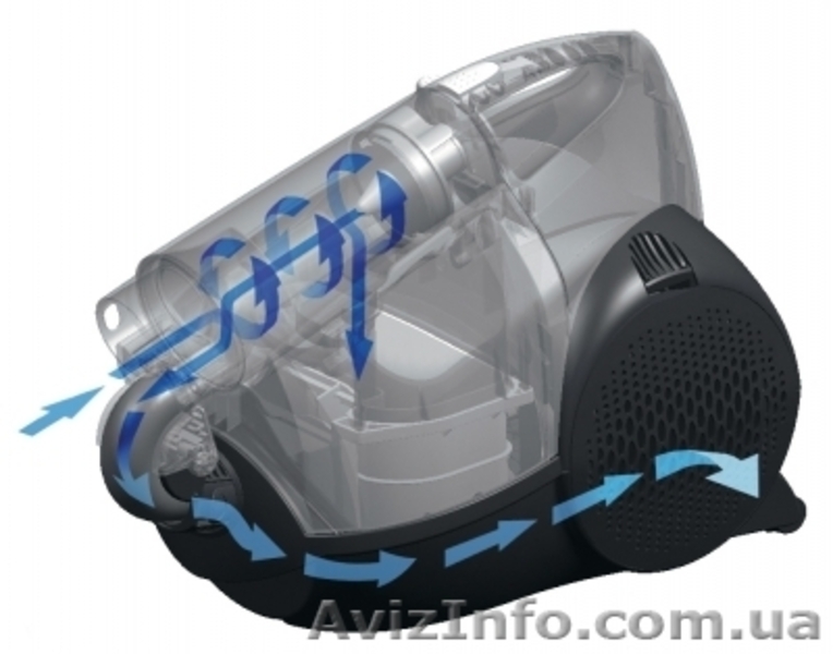 Пылесос BOSCH без пылесборника BX1 1600  б/у - <ro>Изображение</ro><ru>Изображение</ru> #2, <ru>Объявление</ru> #283504