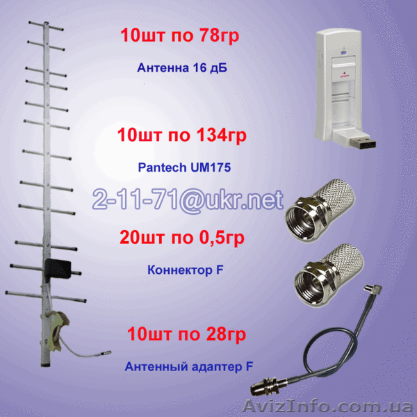 CDMA антенны для PEOPLEnet с 3G комплектами ОПТОМ - <ro>Изображение</ro><ru>Изображение</ru> #2, <ru>Объявление</ru> #458745