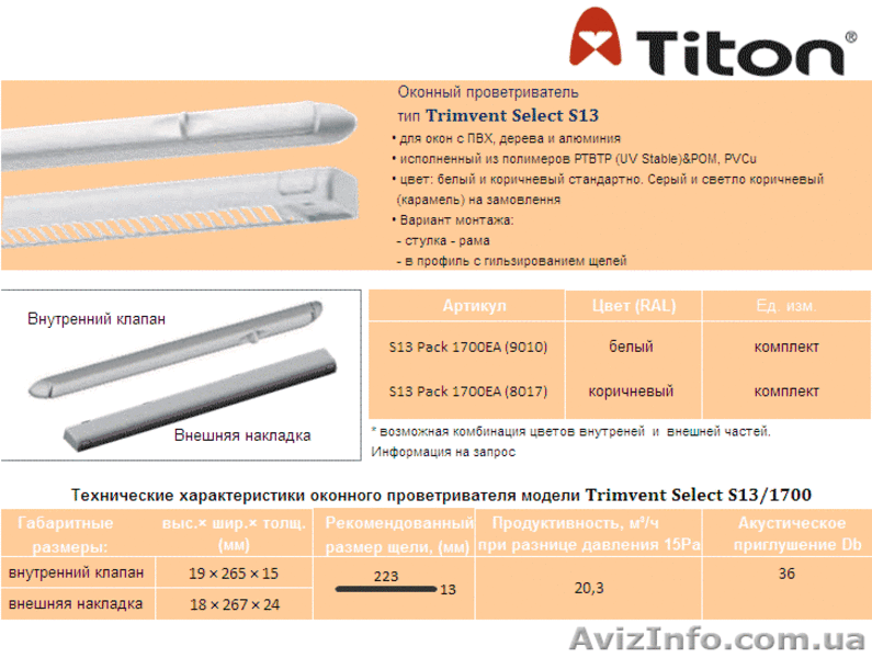 Продажа и установка проветривателей на металоплстиковые и дерев. окна - <ro>Изображение</ro><ru>Изображение</ru> #4, <ru>Объявление</ru> #471547