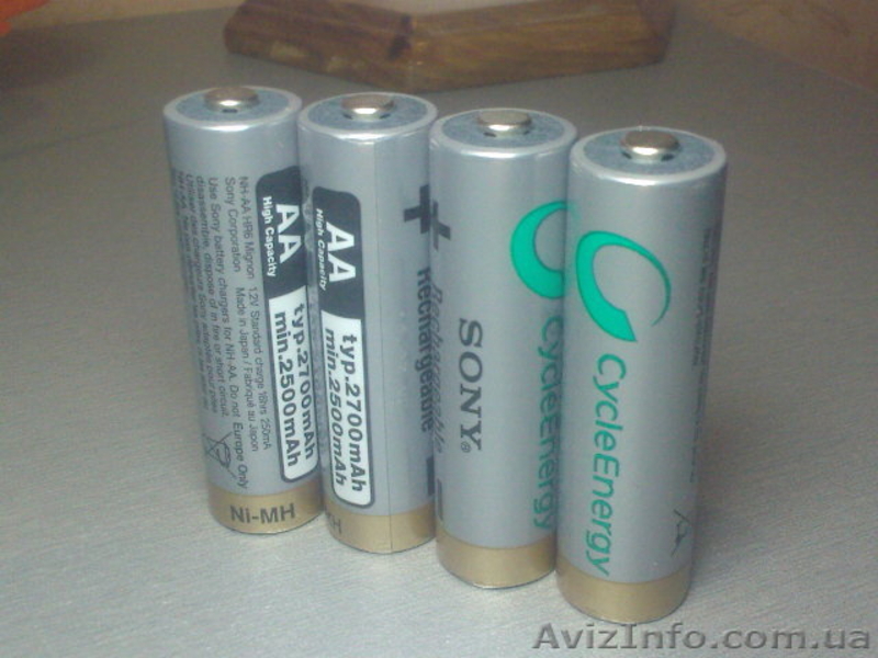 Продам Canon PowerShot S5 IS - <ro>Изображение</ro><ru>Изображение</ru> #4, <ru>Объявление</ru> #487101