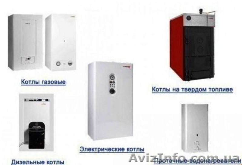 Котел газовый Украина. Котлы Beretta, Ferroli, Demrad, Fagor  и другие - <ro>Изображение</ro><ru>Изображение</ru> #1, <ru>Объявление</ru> #537833