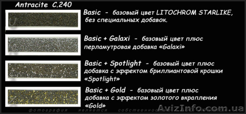 Starlike Эпоксидная затирка для мозаики и кафеля - <ro>Изображение</ro><ru>Изображение</ru> #1, <ru>Объявление</ru> #259016