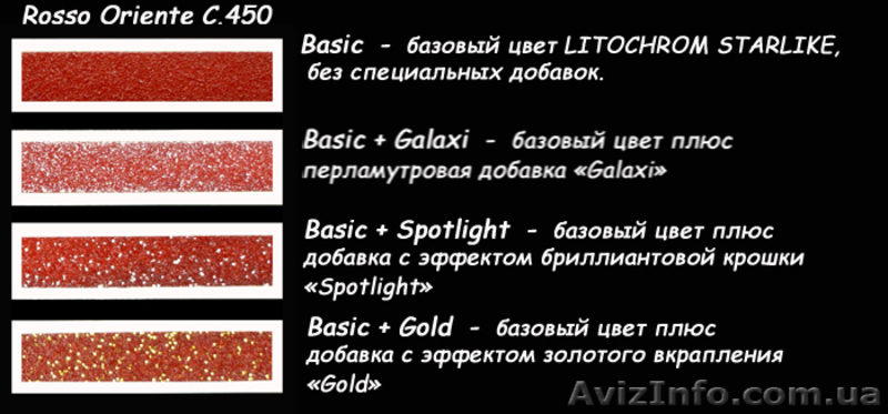 Starlike Эпоксидная затирка для мозаики и кафеля - <ro>Изображение</ro><ru>Изображение</ru> #6, <ru>Объявление</ru> #259016